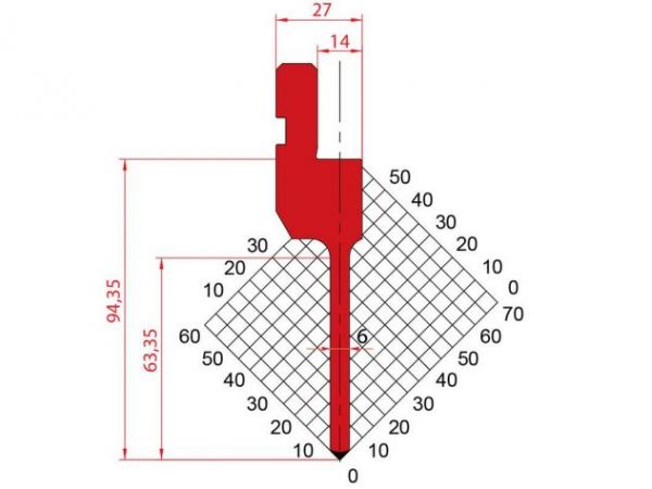 Dao chấn 88º 1270. H=94,35, R=0.25, Max T/m=50