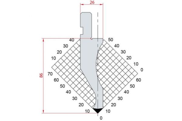 Dao chấn 90º 1021. H=86, R=0,8, Max T/m=100