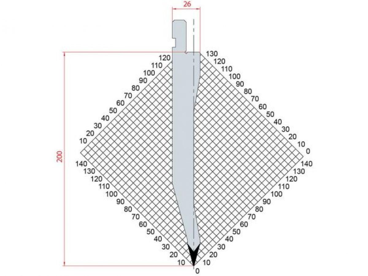 Dao chấn 30º 1292. H=200, R=0.5 Max T/m=50