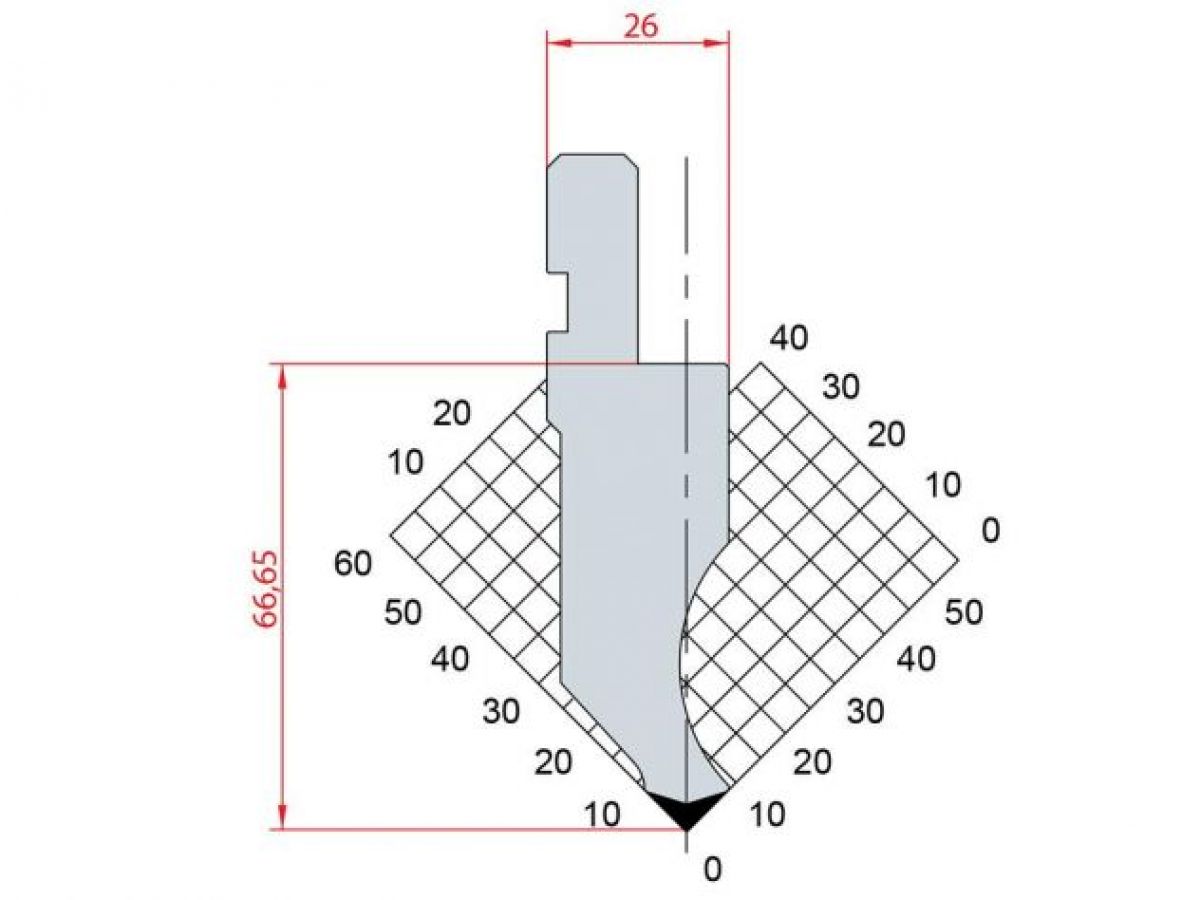 Dao chấn 90º 1010. H=66,65, R=0.8, Max T/m=100