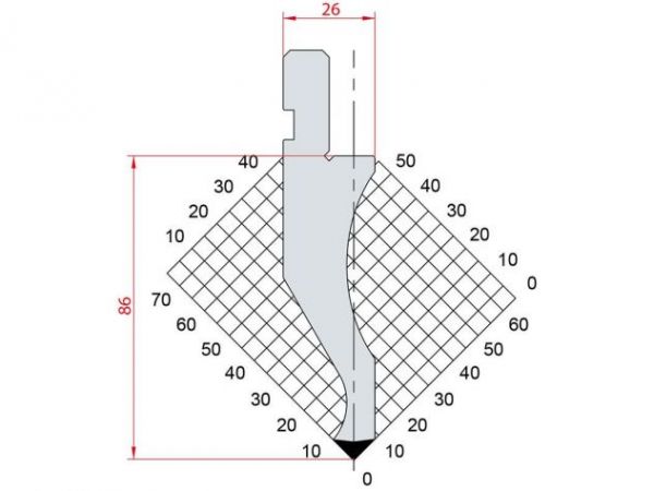 Dao chấn 90º 1021. H=86, R=0,8, Max T/m=100