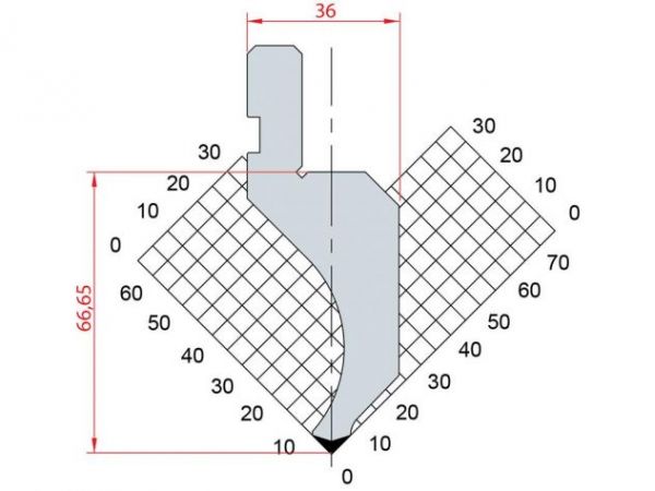 Dao chấn 90º 1080. H=66,65, R=0.8, Max T/m=60